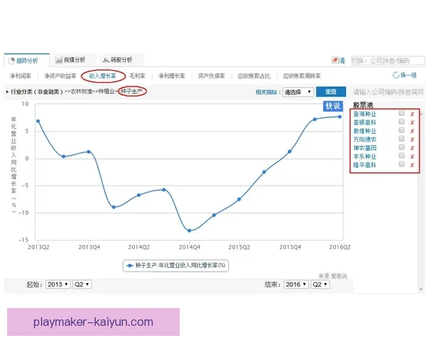 阿利松在利物浦的生涯数据分析与表现走势清晰
