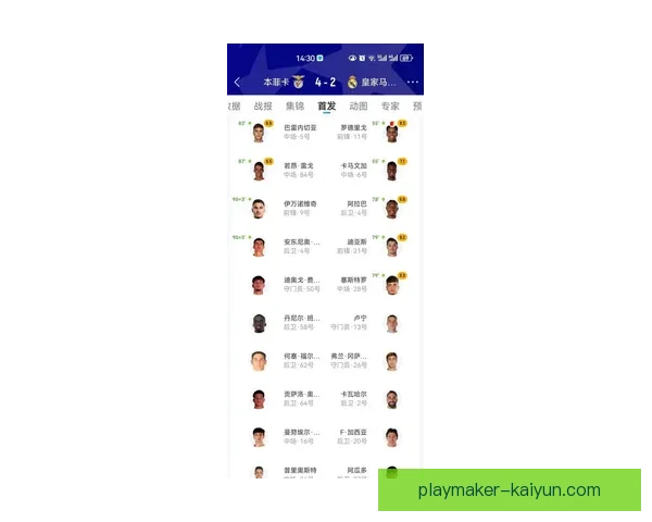 穆里尼奥战术趋势分析：近期表现稳健，战术调整引发关注