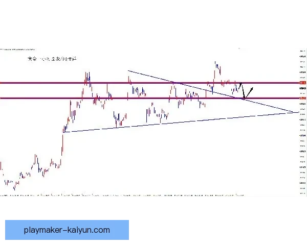法甲联赛水平分析：竞争格局与欧战表现持续提升